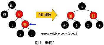 bubuko.com,布布扣