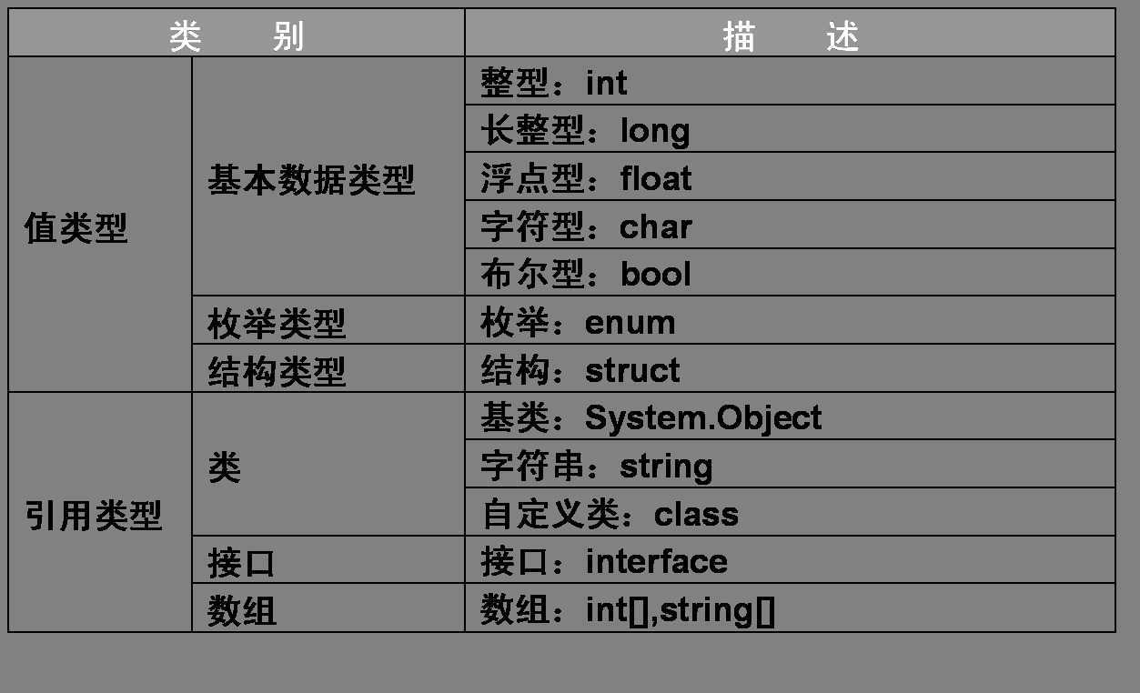 bubuko.com,布布扣