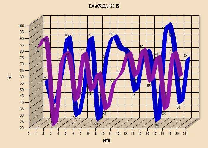 bubuko.com,布布扣