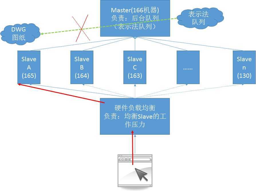 soscw.com,搜素材