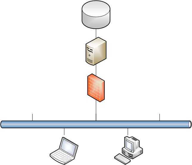 bubuko.com,布布扣