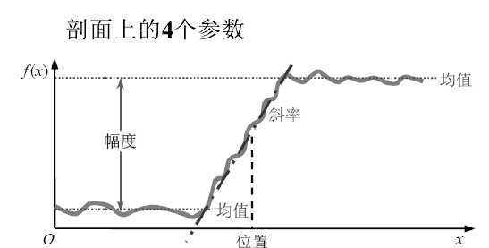 bubuko.com,布布扣