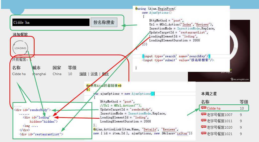 bubuko.com,布布扣