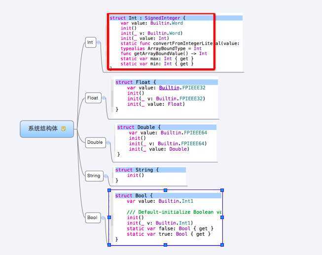 bubuko.com,布布扣