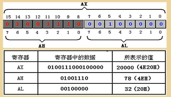 bubuko.com,布布扣