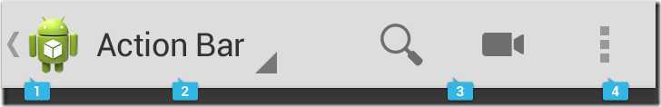 action_bar_basics