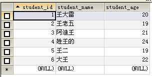 bubuko.com,布布扣