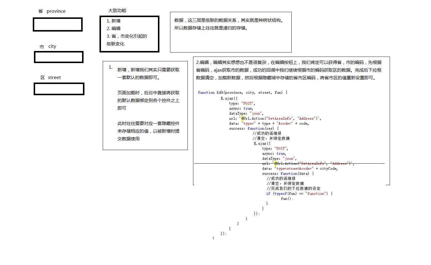 bubuko.com,布布扣