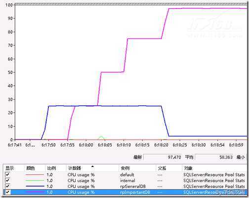 wps_clip_image-607