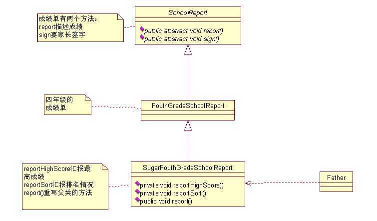 bubuko.com,布布扣