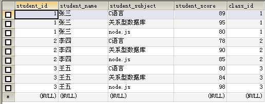 bubuko.com,布布扣