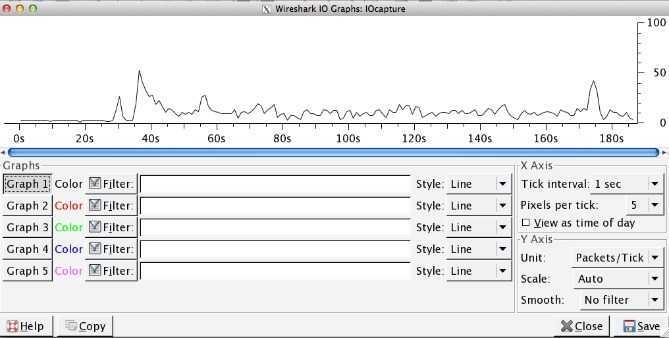 一站式学习Wireshark（三）：应用Wireshark IO图形工具分析数据流 - 第1张  | 快课网