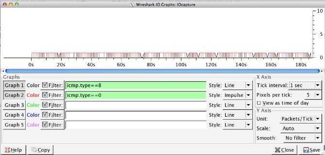 一站式学习Wireshark（三）：应用Wireshark IO图形工具分析数据流 - 第4张  | 快课网