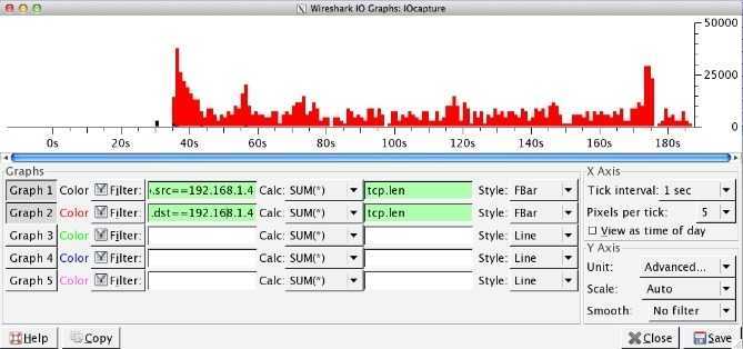 一站式学习Wireshark（三）：应用Wireshark IO图形工具分析数据流 - 第9张  | 快课网