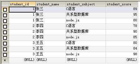 bubuko.com,布布扣