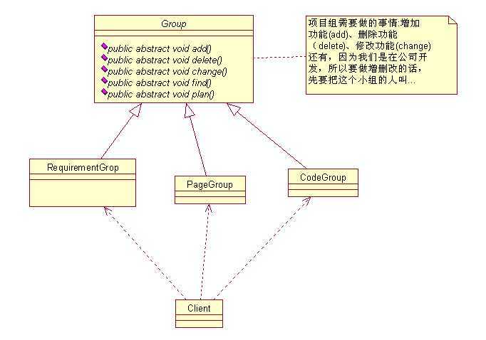 bubuko.com,布布扣