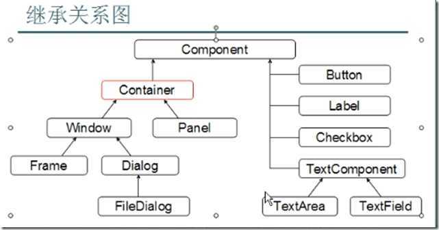 soscw.com,搜素材