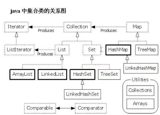 bubuko.com,布布扣