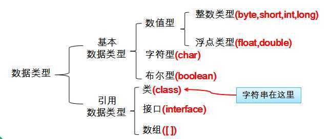 bubuko.com,布布扣