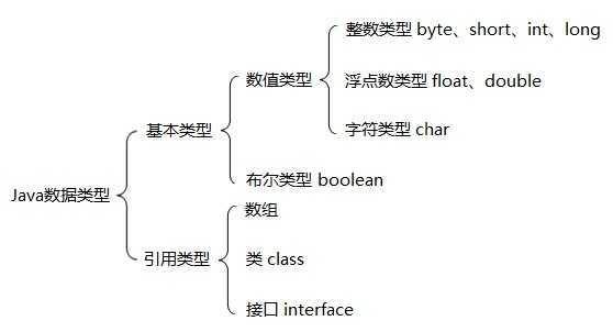 bubuko.com,布布扣