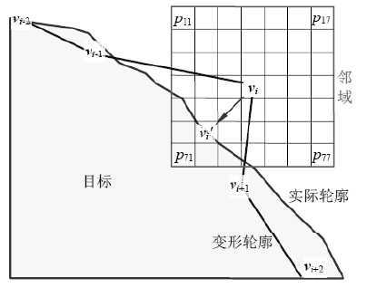 bubuko.com,布布扣