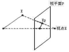 bubuko.com,布布扣