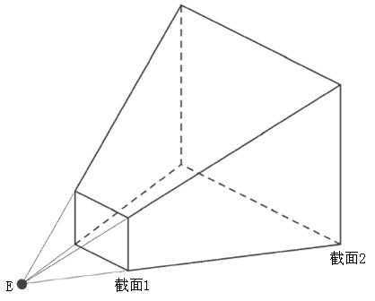 bubuko.com,布布扣