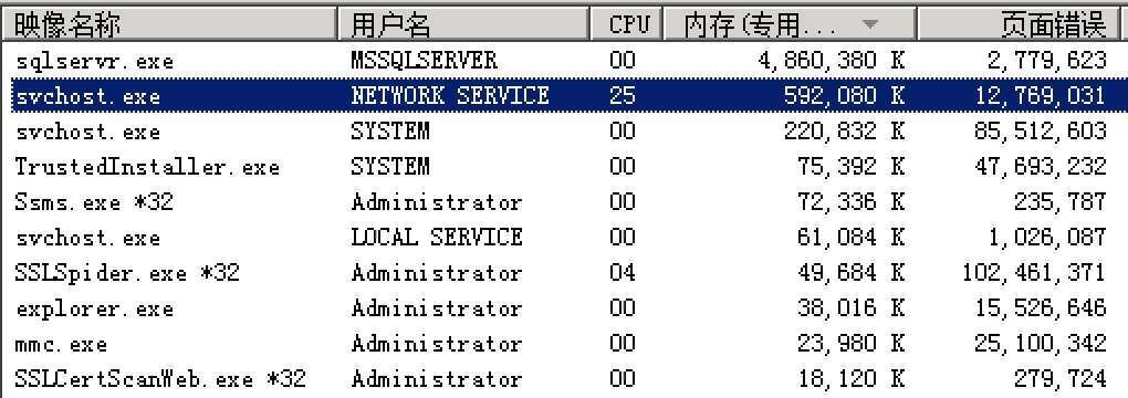 bubuko.com,布布扣