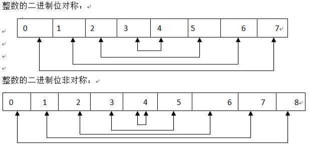 bubuko.com,布布扣