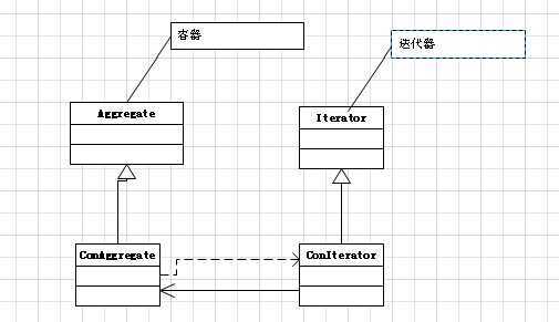 bubuko.com,布布扣