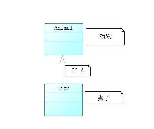 bubuko.com,布布扣