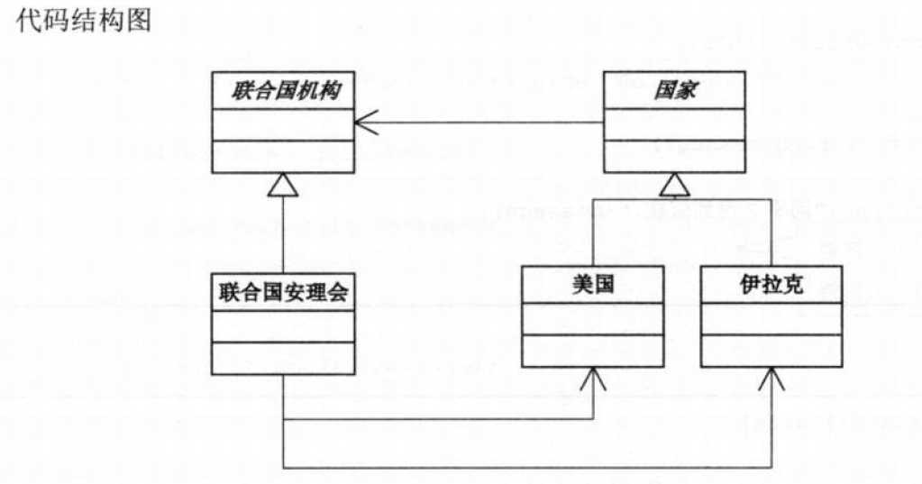 bubuko.com,布布扣