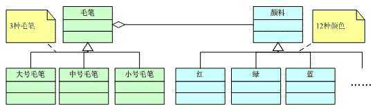 bubuko.com,布布扣