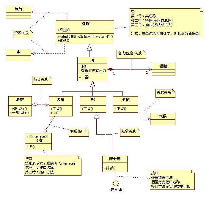 bubuko.com,布布扣