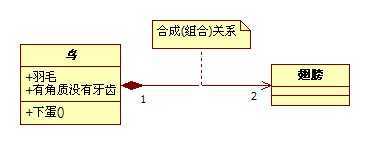 bubuko.com,布布扣