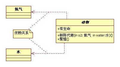 bubuko.com,布布扣