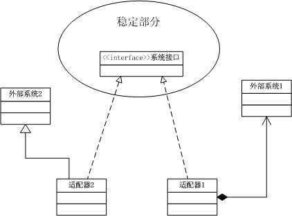 bubuko.com,布布扣