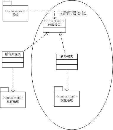 bubuko.com,布布扣