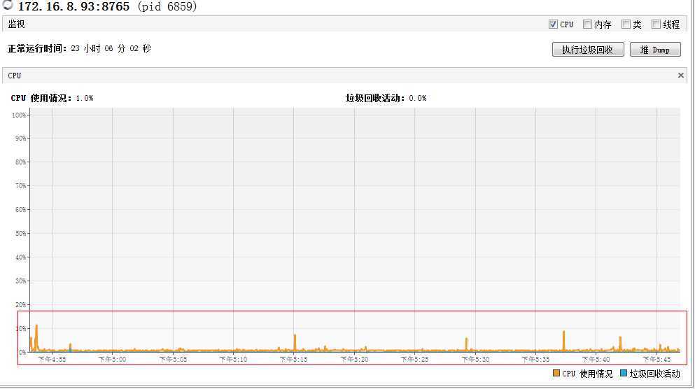 bubuko.com,布布扣