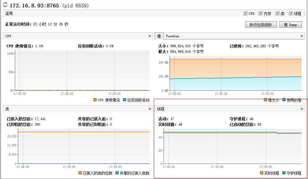 bubuko.com,布布扣