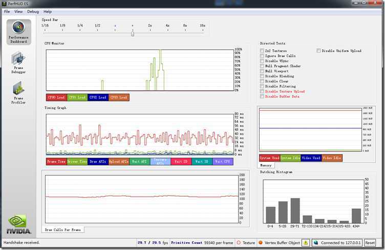 Performance_Dashboard