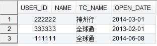 bubuko.com,布布扣