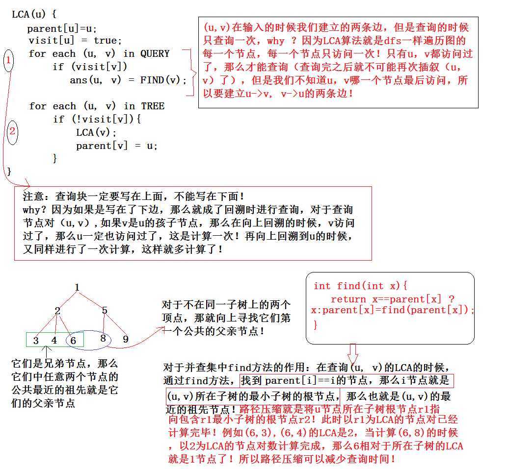 bubuko.com,布布扣