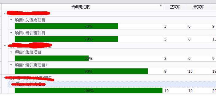 bubuko.com,布布扣