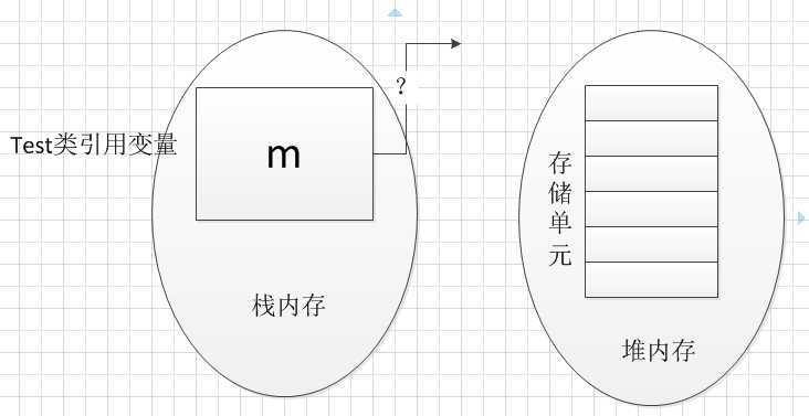 bubuko.com,布布扣
