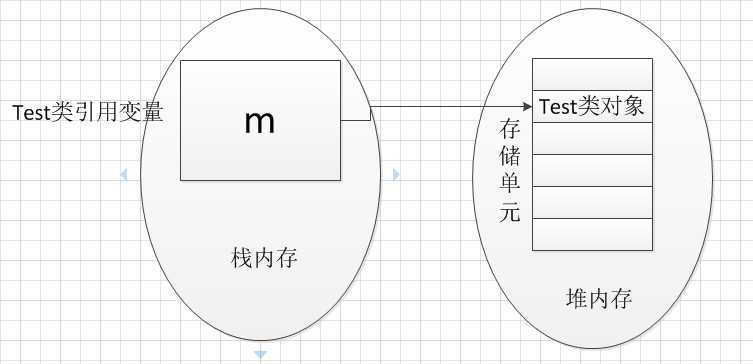 bubuko.com,布布扣