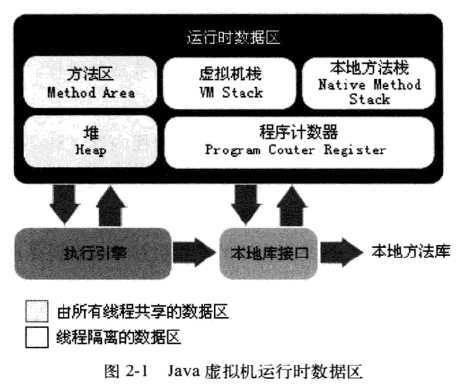 bubuko.com,布布扣