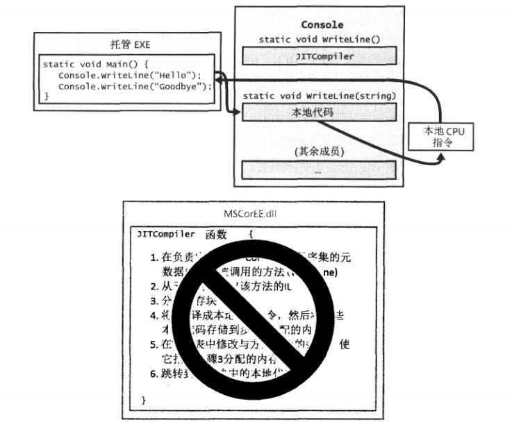 bubuko.com,布布扣