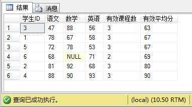 bubuko.com,布布扣