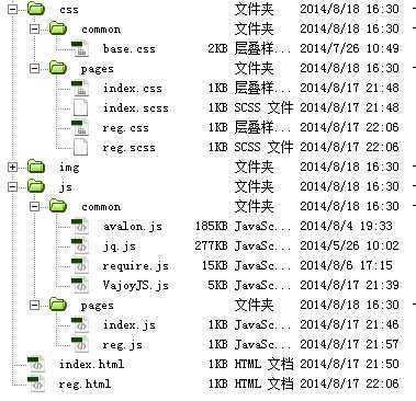 bubuko.com,布布扣